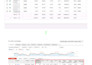 set up, optimize, and manage search ads, google ads, adwords, ppc campaigns